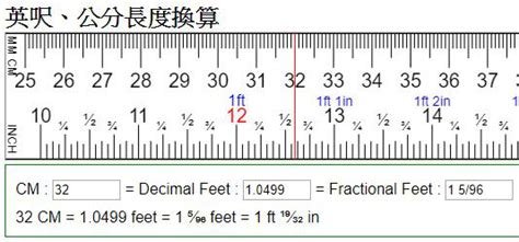 7尺2等於幾公分|台尺換算公分